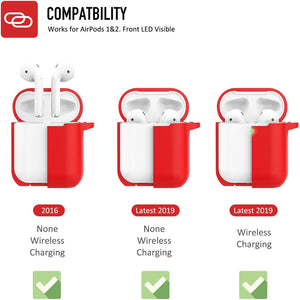 TPU Airpod Case Compatible with Apple Airpods 2 &1